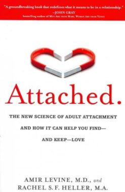 Attached